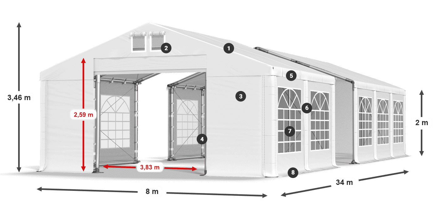 Streha: MS 580 PVC Stene: FR 620 PVC 2 m legenda