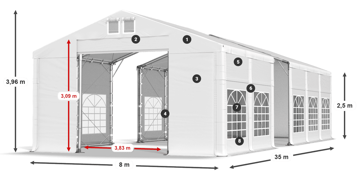 IFR 620 PVC legenda 2,5 m