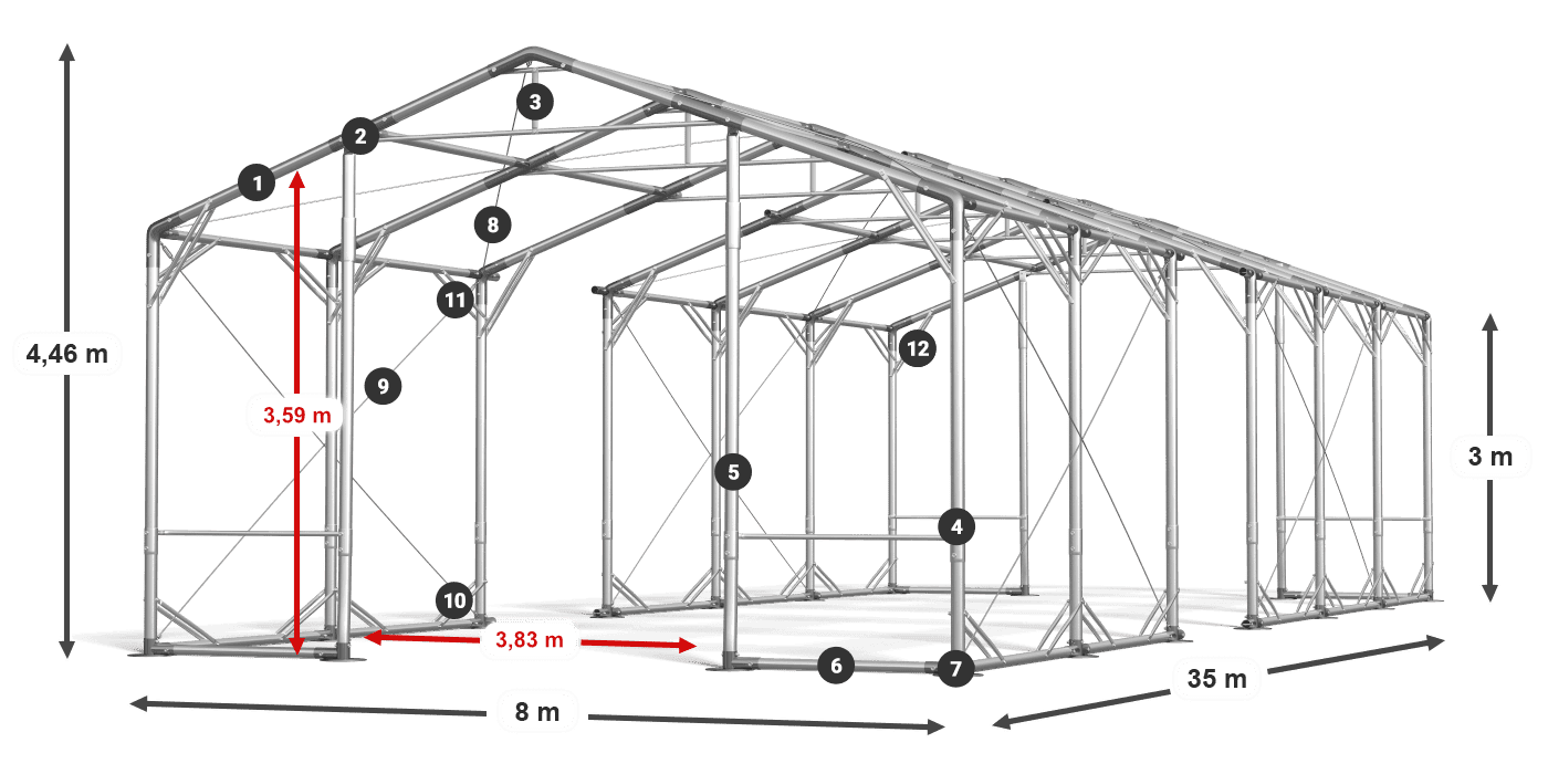POLAR PLUS legenda 2,5 m-4 m