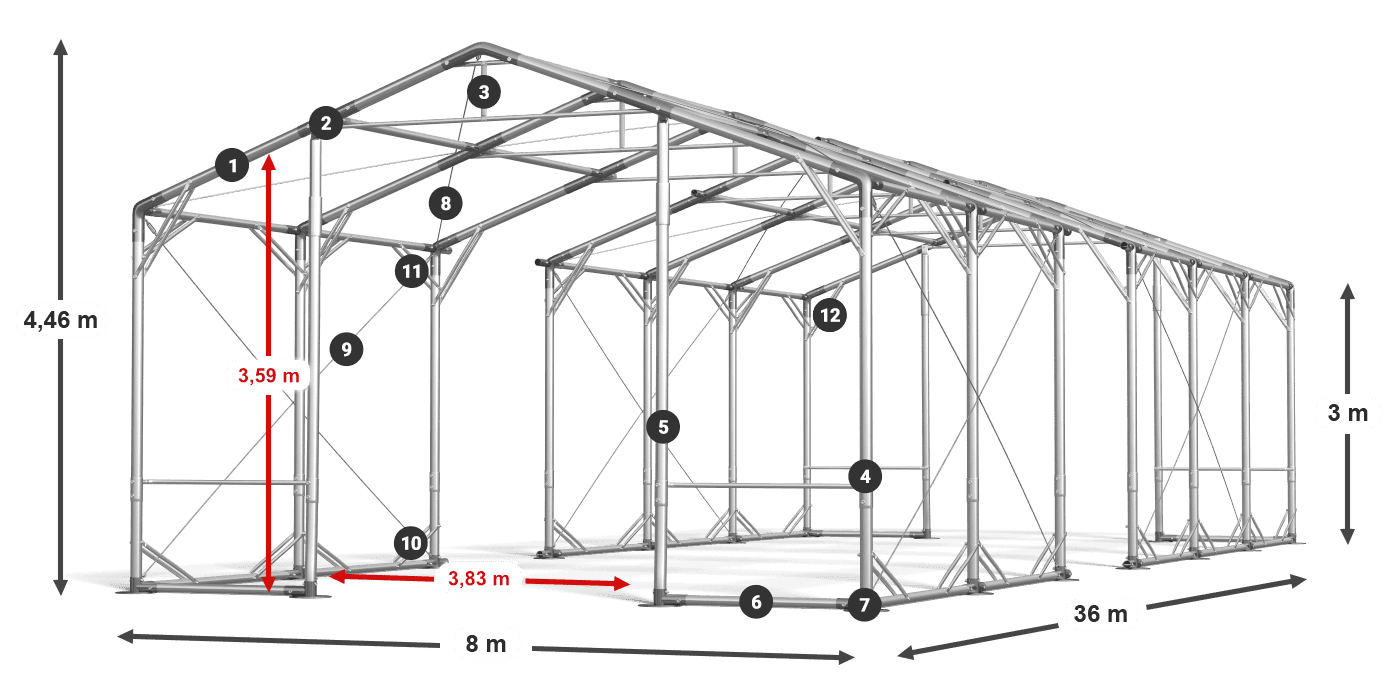 POLAR PLUS legenda 2,5 m-4 m