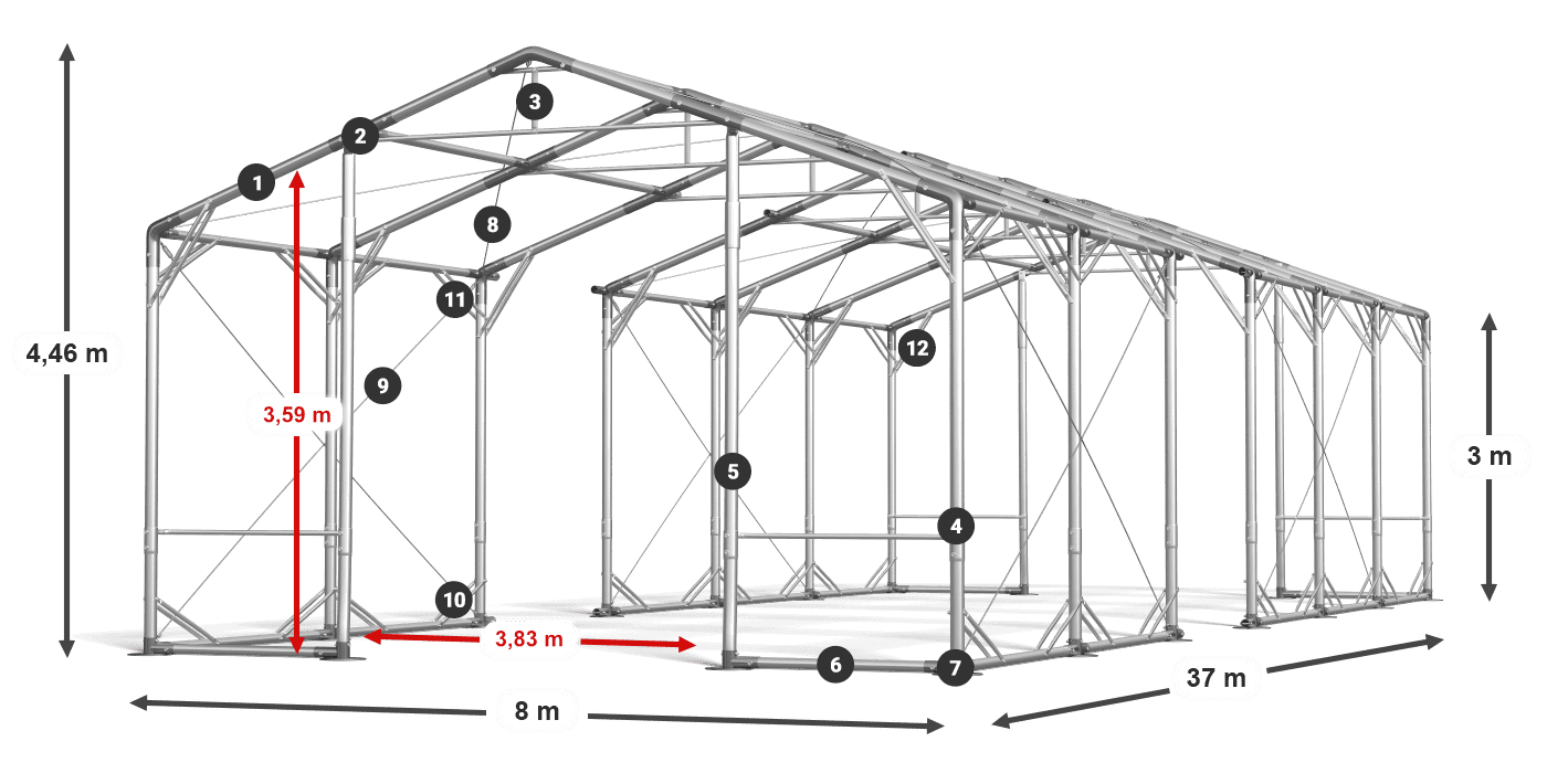 POLAR PLUS legenda 2,5 m-4 m