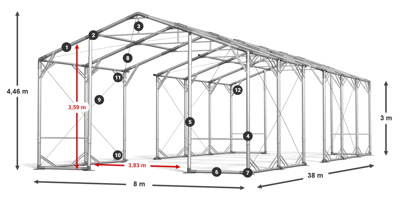 POLAR PLUS legenda 2,5 m-4 m