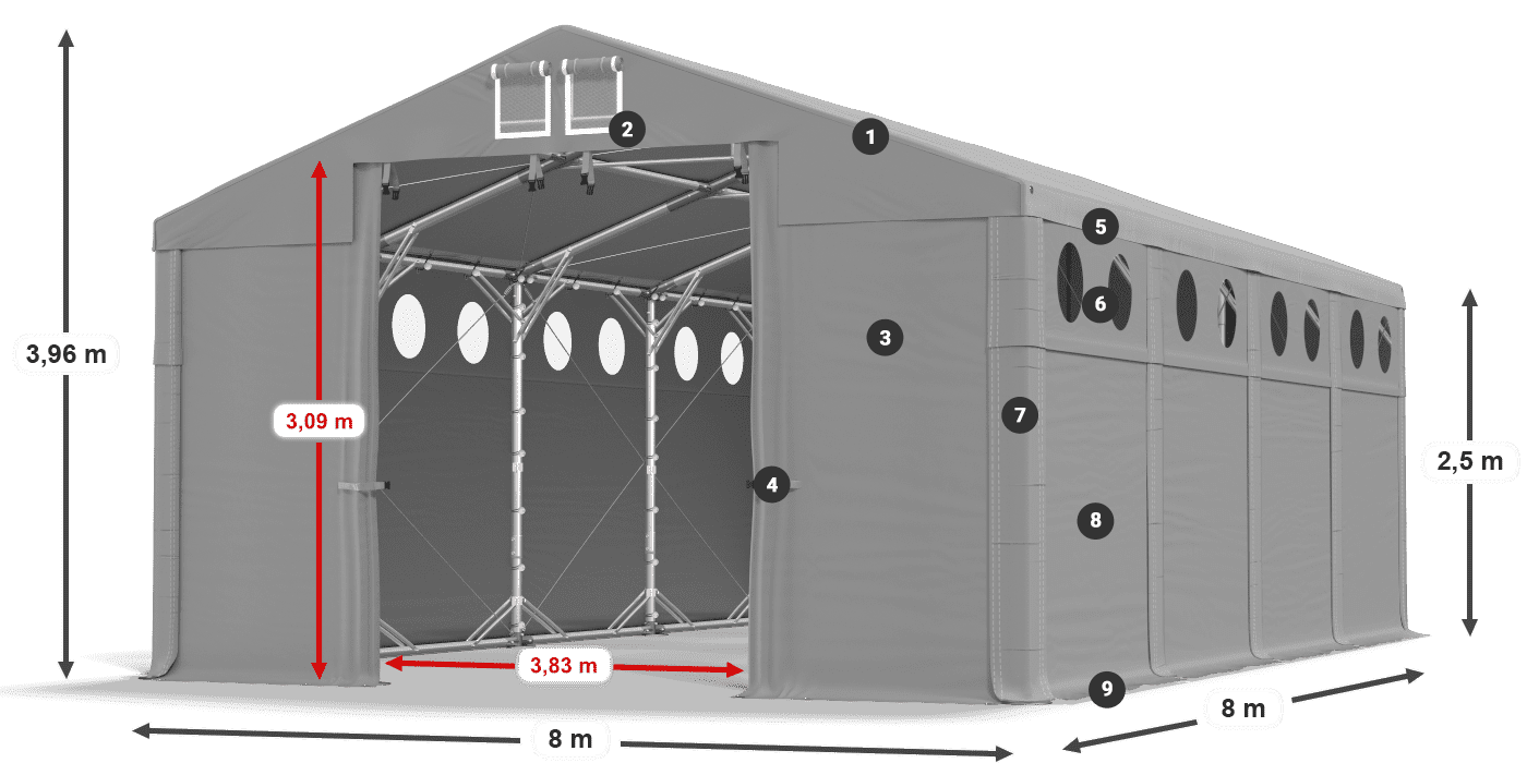 MFRO 620 PVC legenda 2,5 m