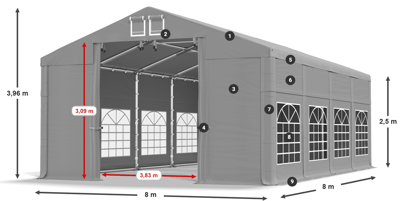 Streha: FR 620 PVC Stene: SD 500 PVC 2,5 m legenda