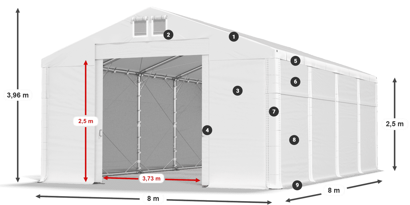 HFRM 750 PVC Legende 2,5 m