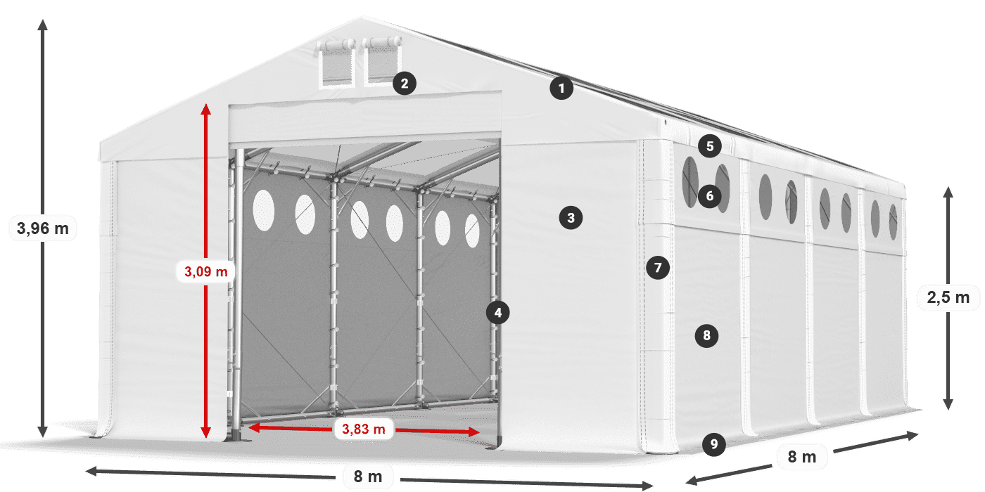 Streha: MS T 580 PVC Stene: FR O 620 PVC 2,5 m legenda