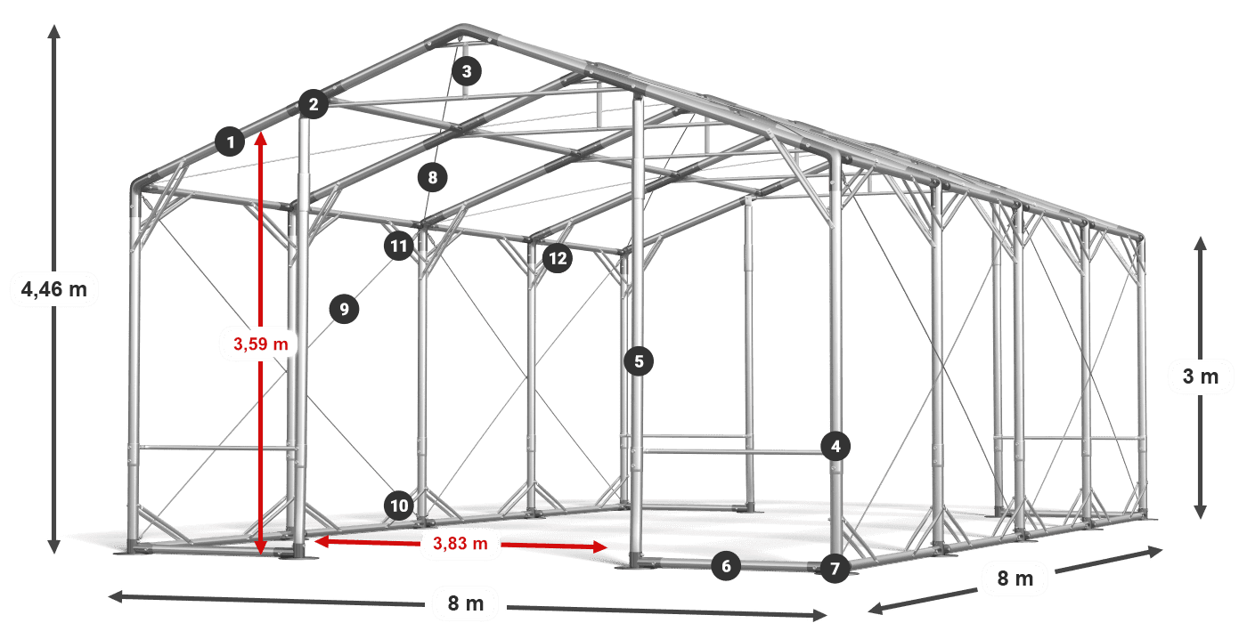 POLAR PLUS legenda 2,5 m-4 m