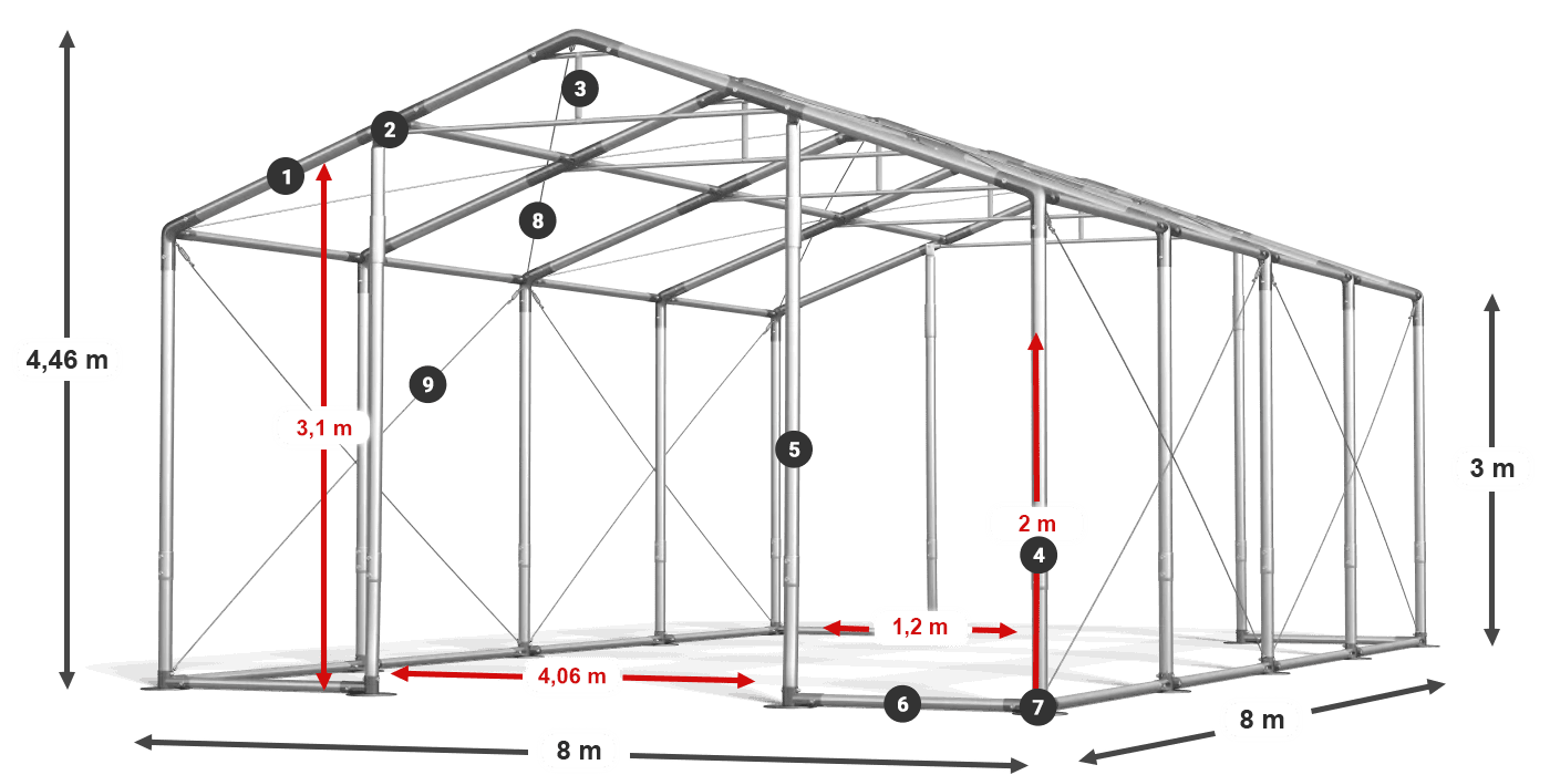 WINTER PLUS legenda 2,5 m-4 m