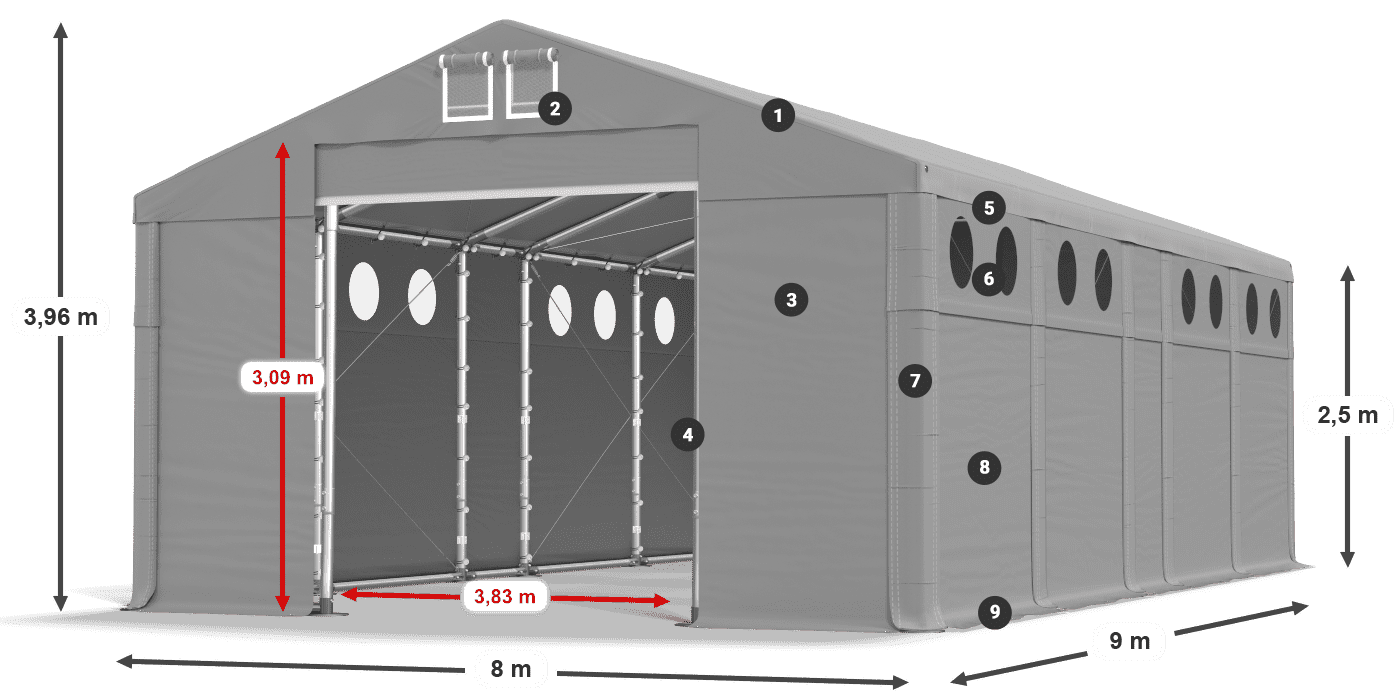 MFRO 620 PVC legenda 2,5 m