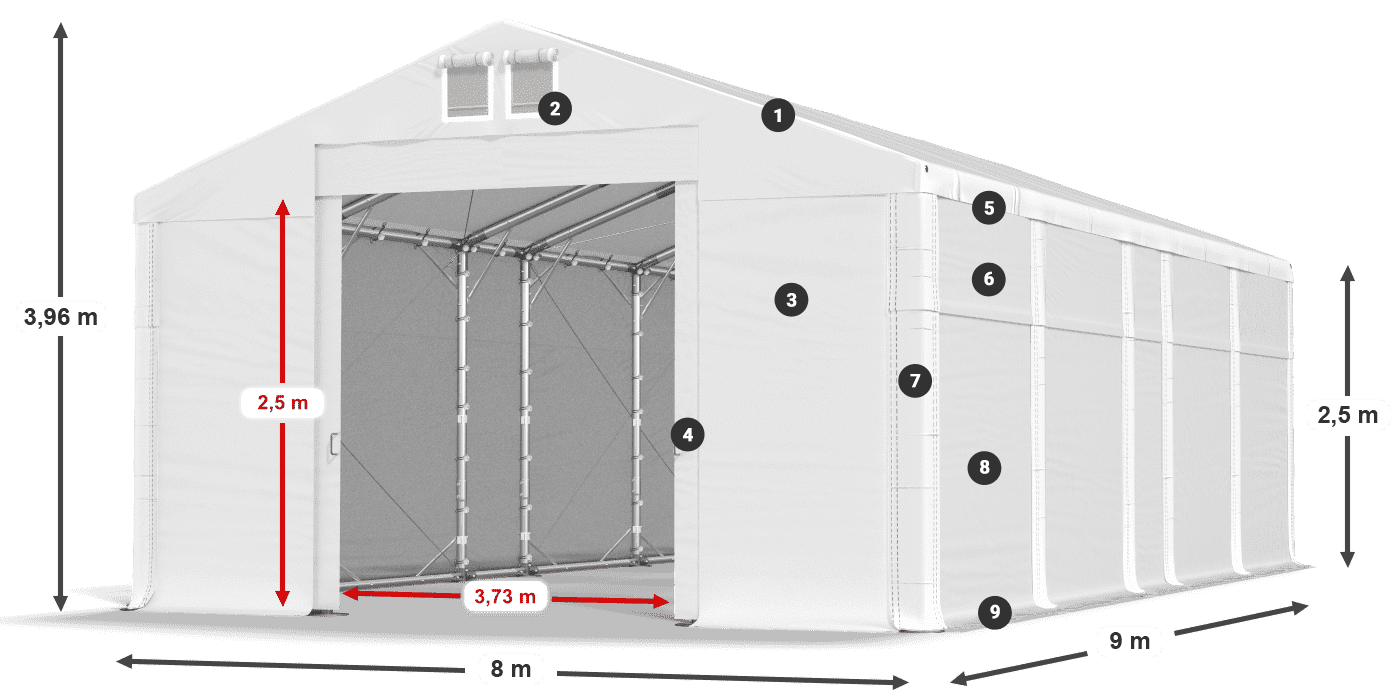 Streha: FR 620 PVC Stene: SD 500 PVC 2,5 m legenda