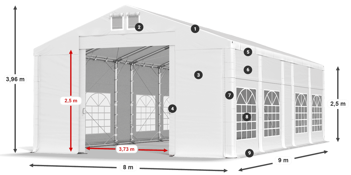Streha: FR 620 PVC Stene: SD 500 PVC 2,5 m legenda