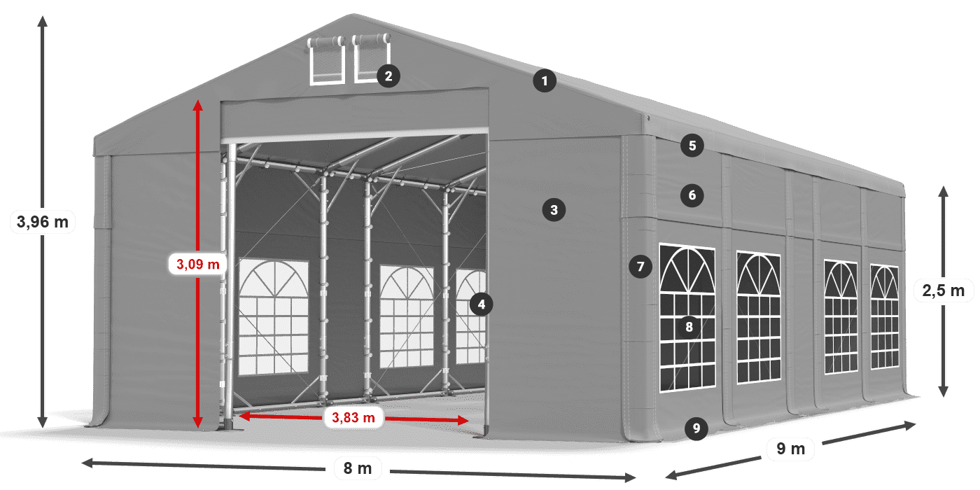 Streha: FR 620 PVC Stene: SD 500 PVC 2,5 m legenda