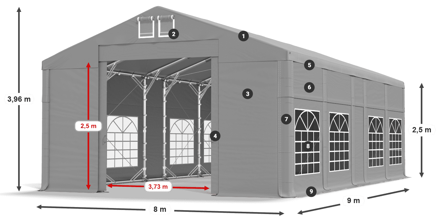 Streha: FR 620 PVC Stene: SD 500 PVC 2,5 m legenda
