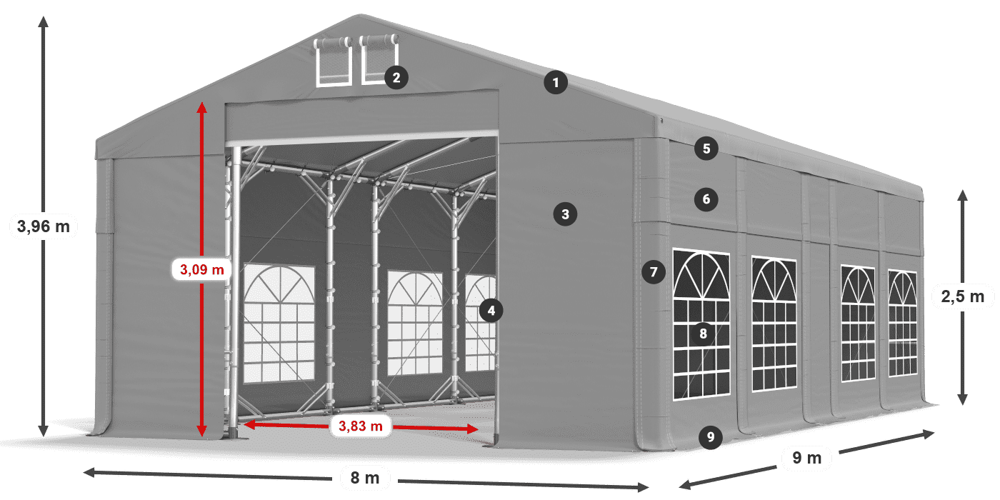 Streha: FR 620 PVC Stene: SD 500 PVC 2,5 m legenda