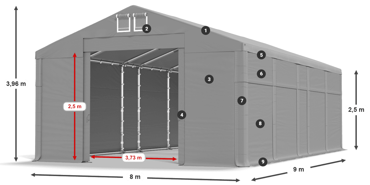 Streha: FR 620 PVC Stene: SD 500 PVC 2,5 m legenda