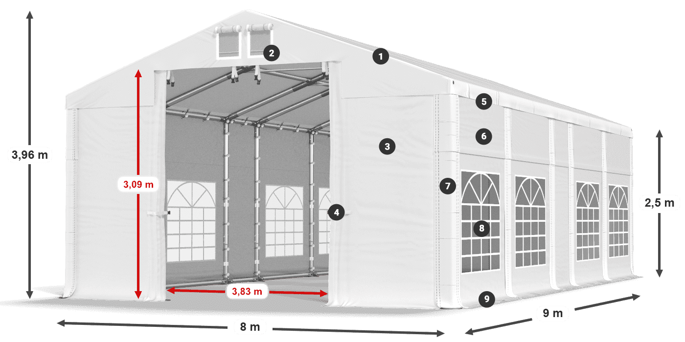 Streha: FR 620 PVC Stene: SD 500 PVC 2,5 m legenda