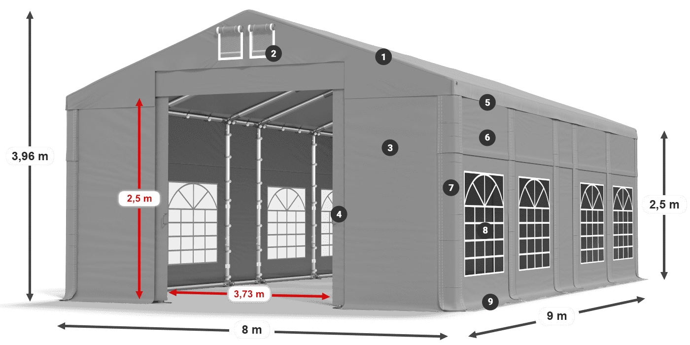Streha: FR 620 PVC Stene: SD 500 PVC 2,5 m legenda