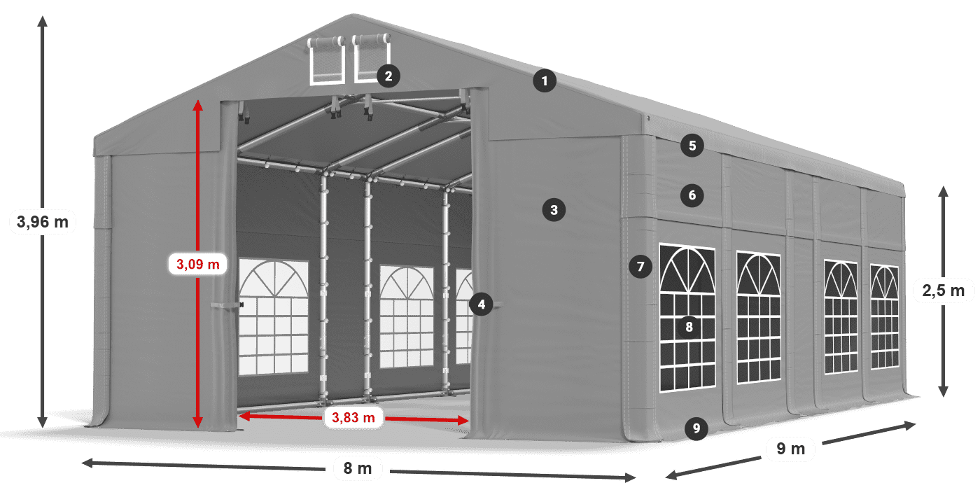 Streha: FR 620 PVC Stene: SD 500 PVC 2,5 m legenda
