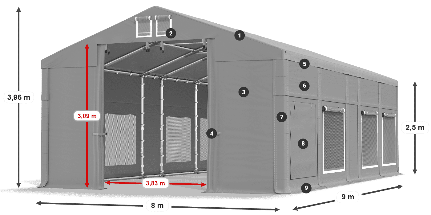 Streha: FR 620 PVC Stene: SD 500 PVC 2,5 m legenda