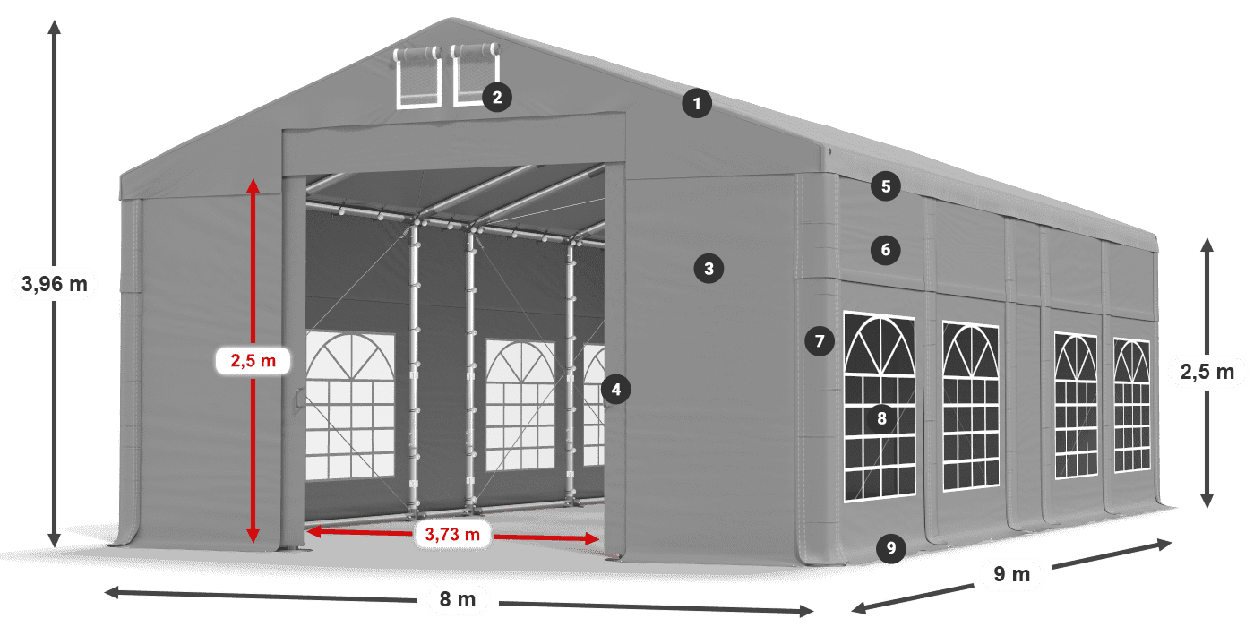 Streha: FR 620 PVC Stene: SD 500 PVC 2,5 m legenda