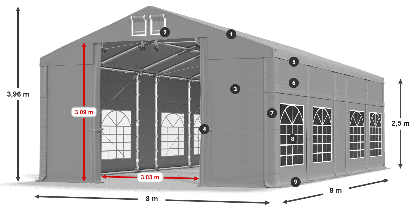 Streha: FR 620 PVC Stene: SD 500 PVC 2,5 m legenda