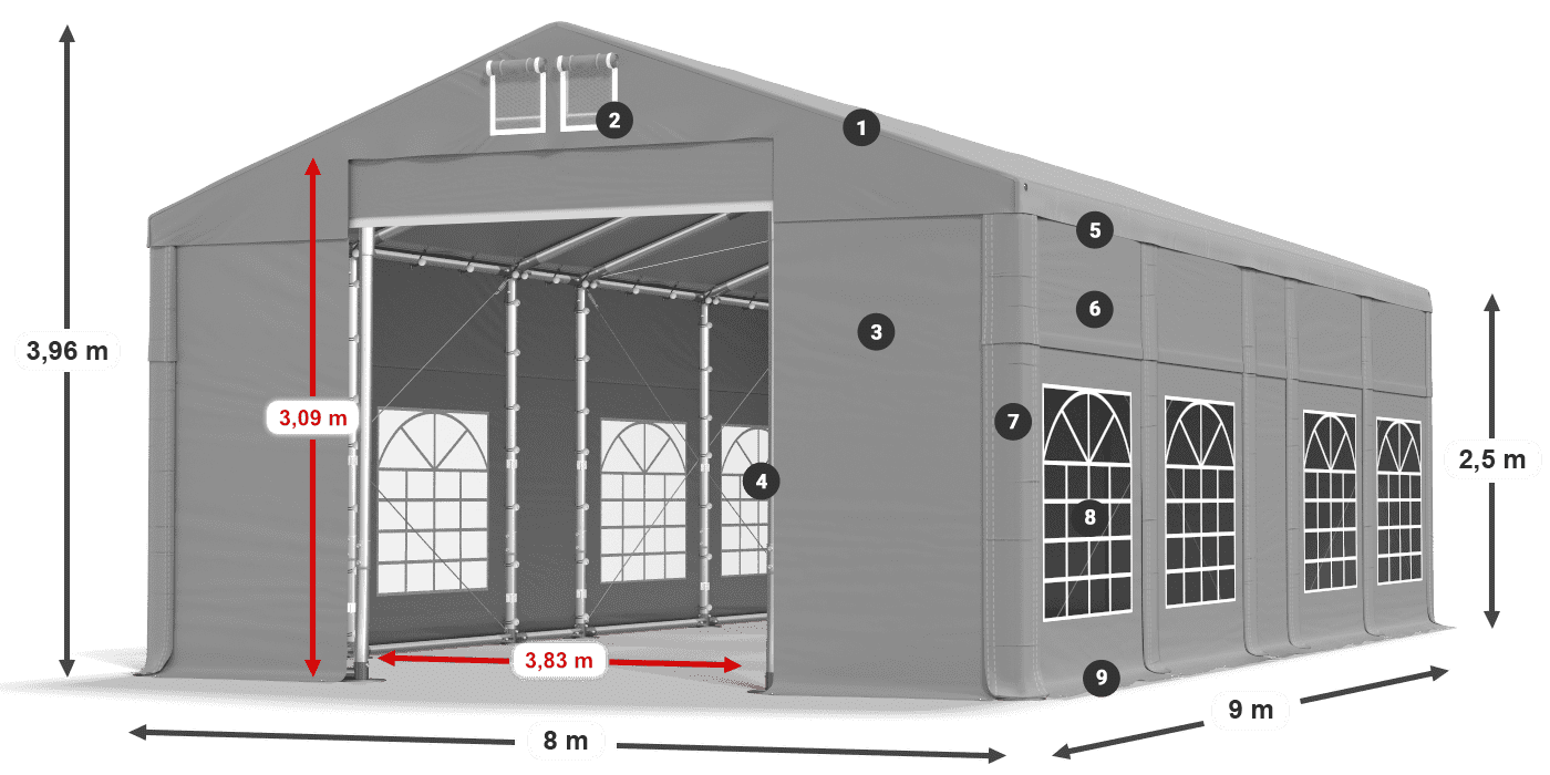 Streha: FR 620 PVC Stene: SD 500 PVC 2,5 m legenda