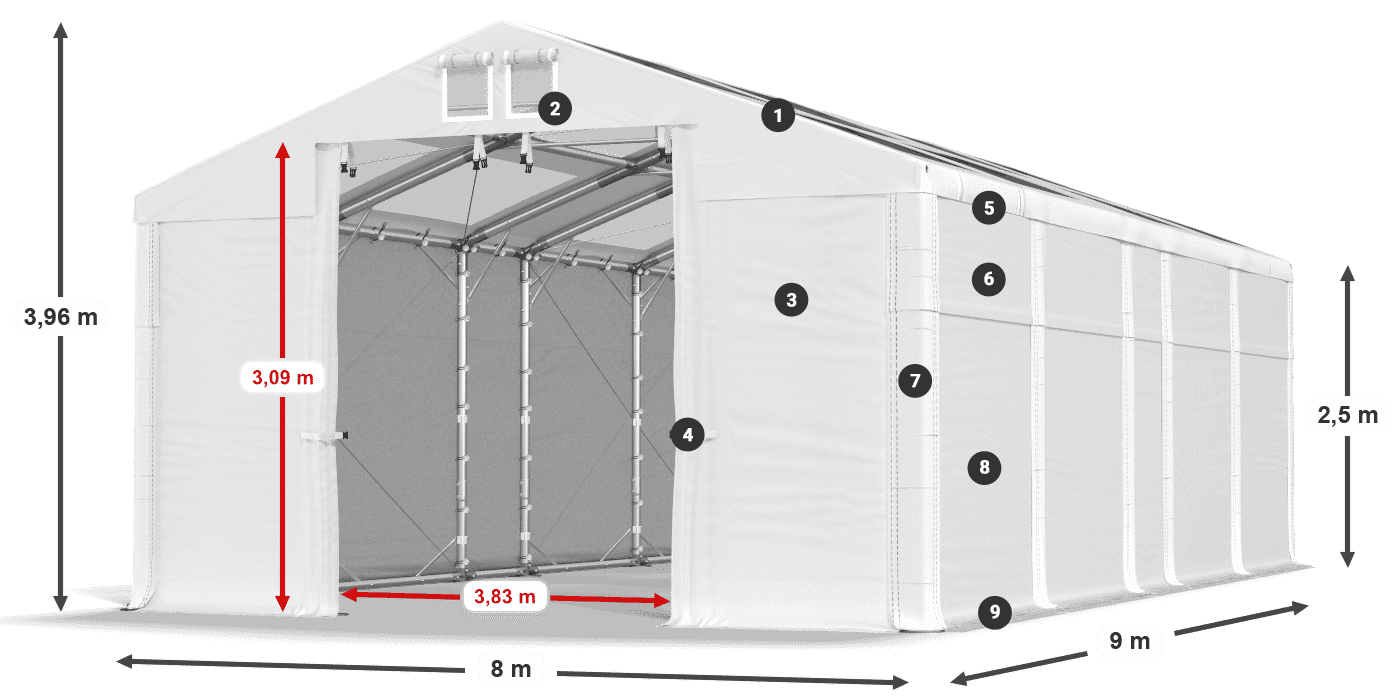 Streha: MS T 580 PVC Stene: FR 620 PVC 2,5 m legenda