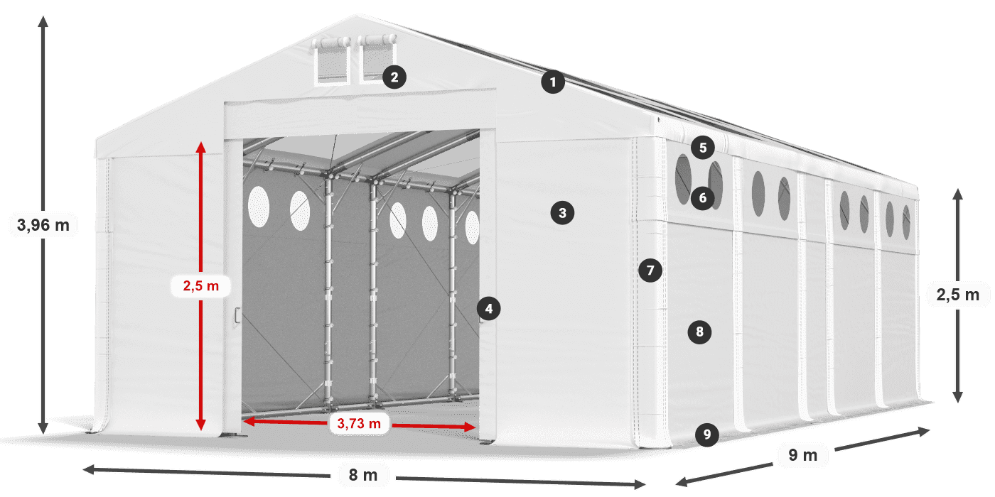 Streha: MS T 580 PVC Stene: FR O 620 PVC 2,5 m legenda