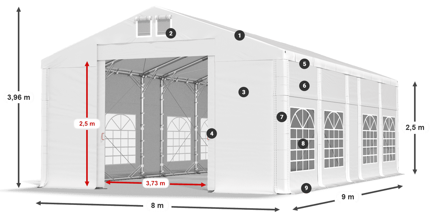 Streha: MS 580 PVC Stene: FR 620 PVC 2,5 m legenda