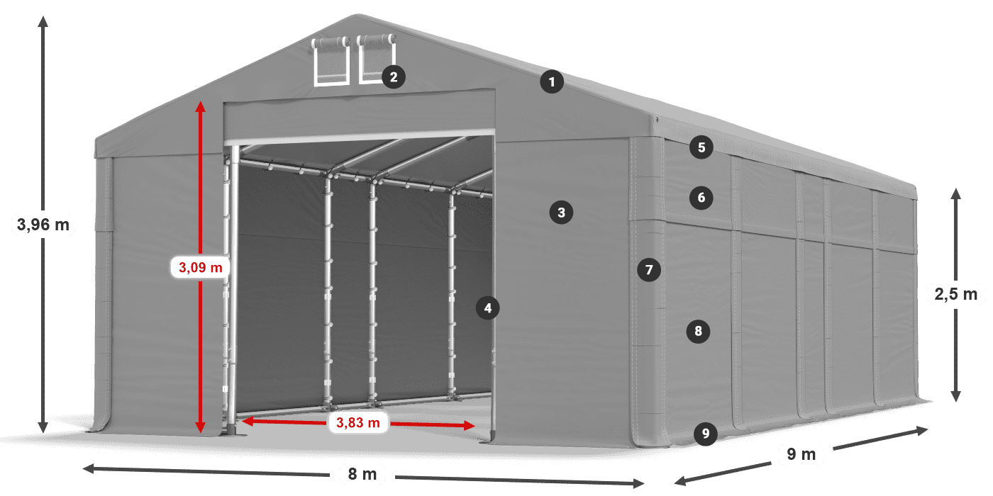 Streha: MS 580 PVC Stene: FR 620 PVC 2,5 m legenda