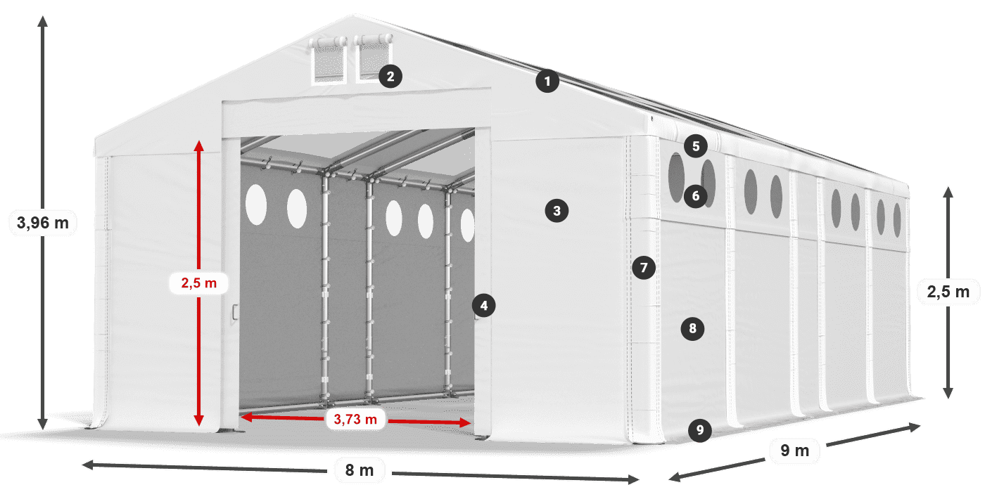 Streha: MS T 580 PVC Stene: FR O 620 PVC 2,5 m legenda