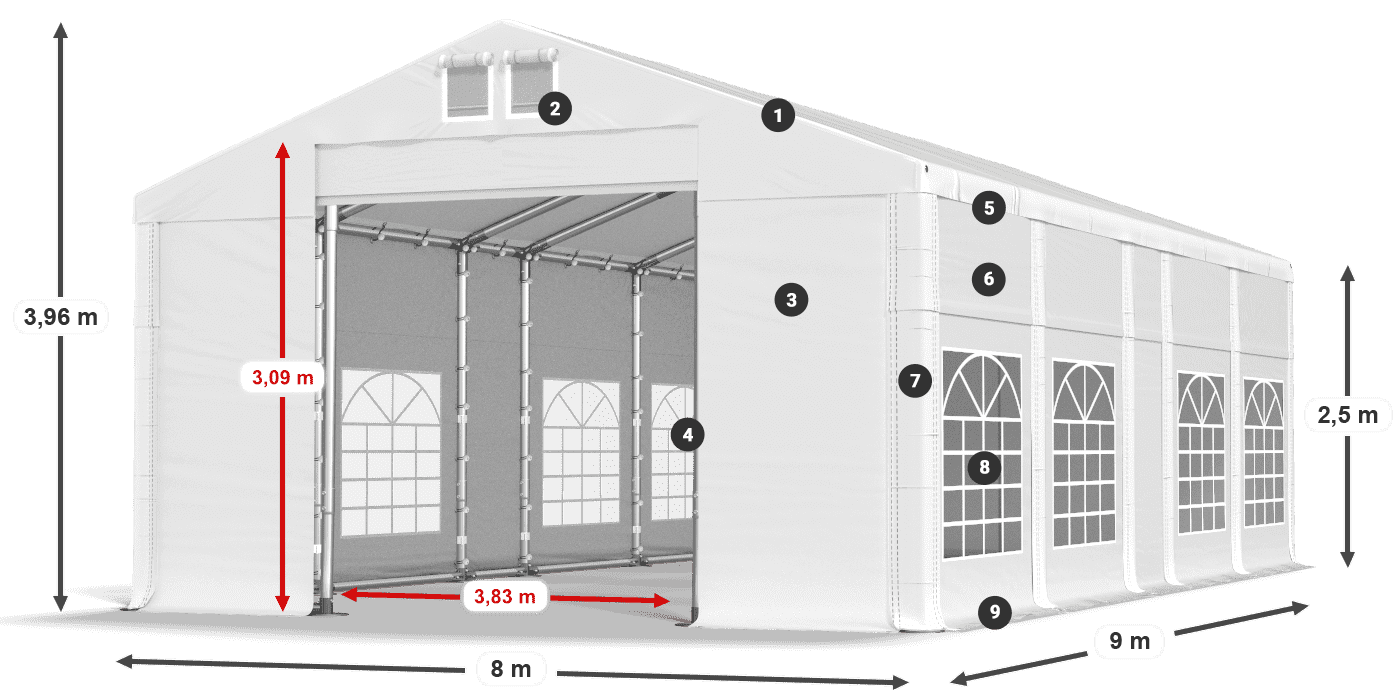 Streha: MS 580 PVC Stene: FR 620 PVC 2,5 m legenda