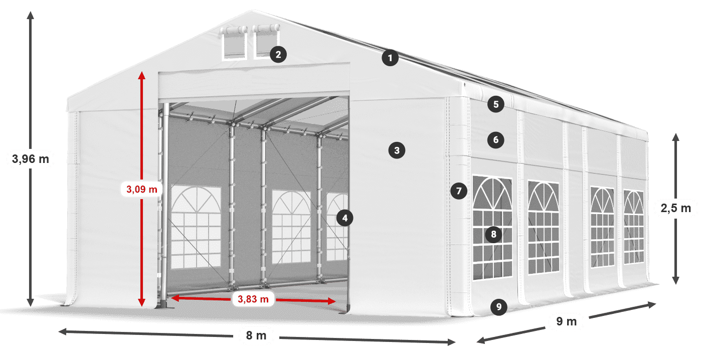 Streha: MS T 580 PVC Stene: FR 620 PVC 2,5 m legenda