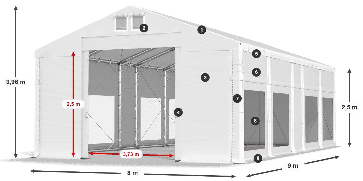Streha: MS 580 PVC Stene: MS 580 PVC 2,5 m legenda