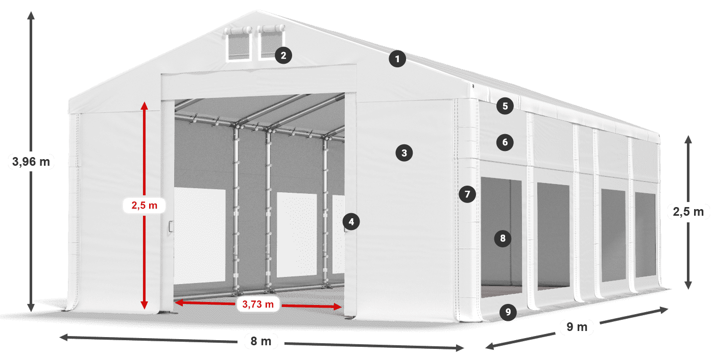 Streha: MS 580 PVC Stene: MS 580 PVC 2,5 m legenda