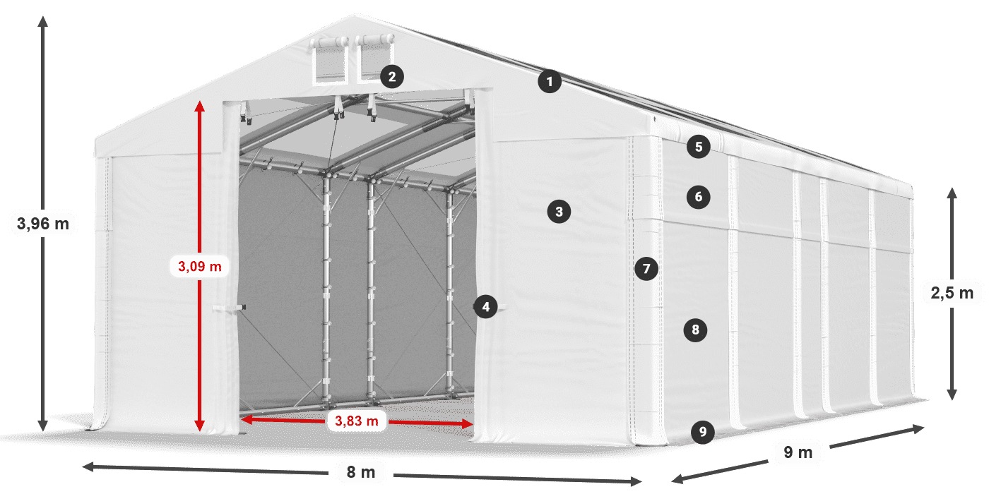 Streha: MS T 580 PVC Stene: SD 500 PVC 2,5 m legenda