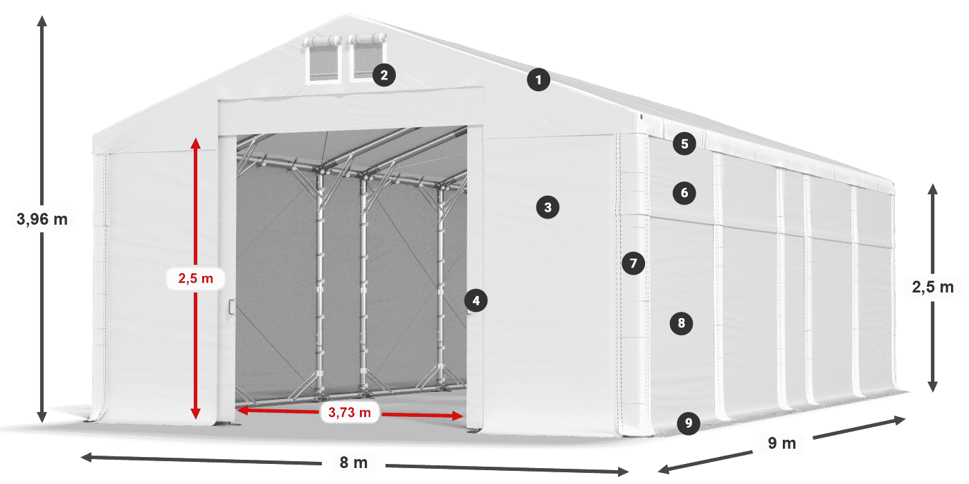 Streha: MS 580 PVC Stene: SD 500 PVC 2,5 m legenda