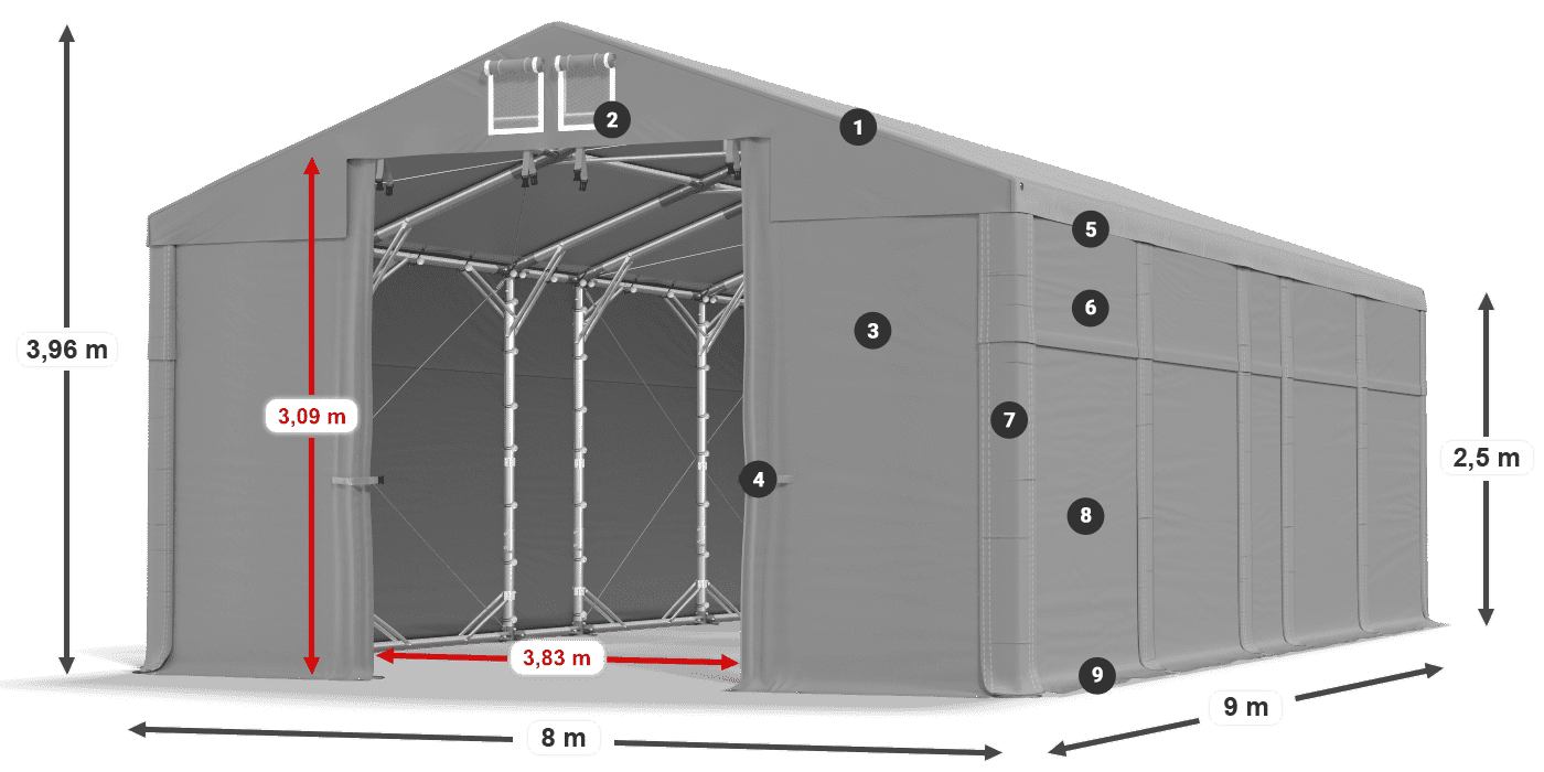 Streha: MS 580 PVC Stene: SD 500 PVC 2,5 m legenda