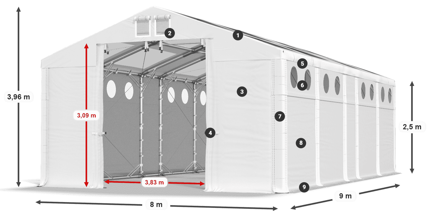 Streha: MS T 580 PVC Stene: SD O 500 PVC 2,5 m legenda