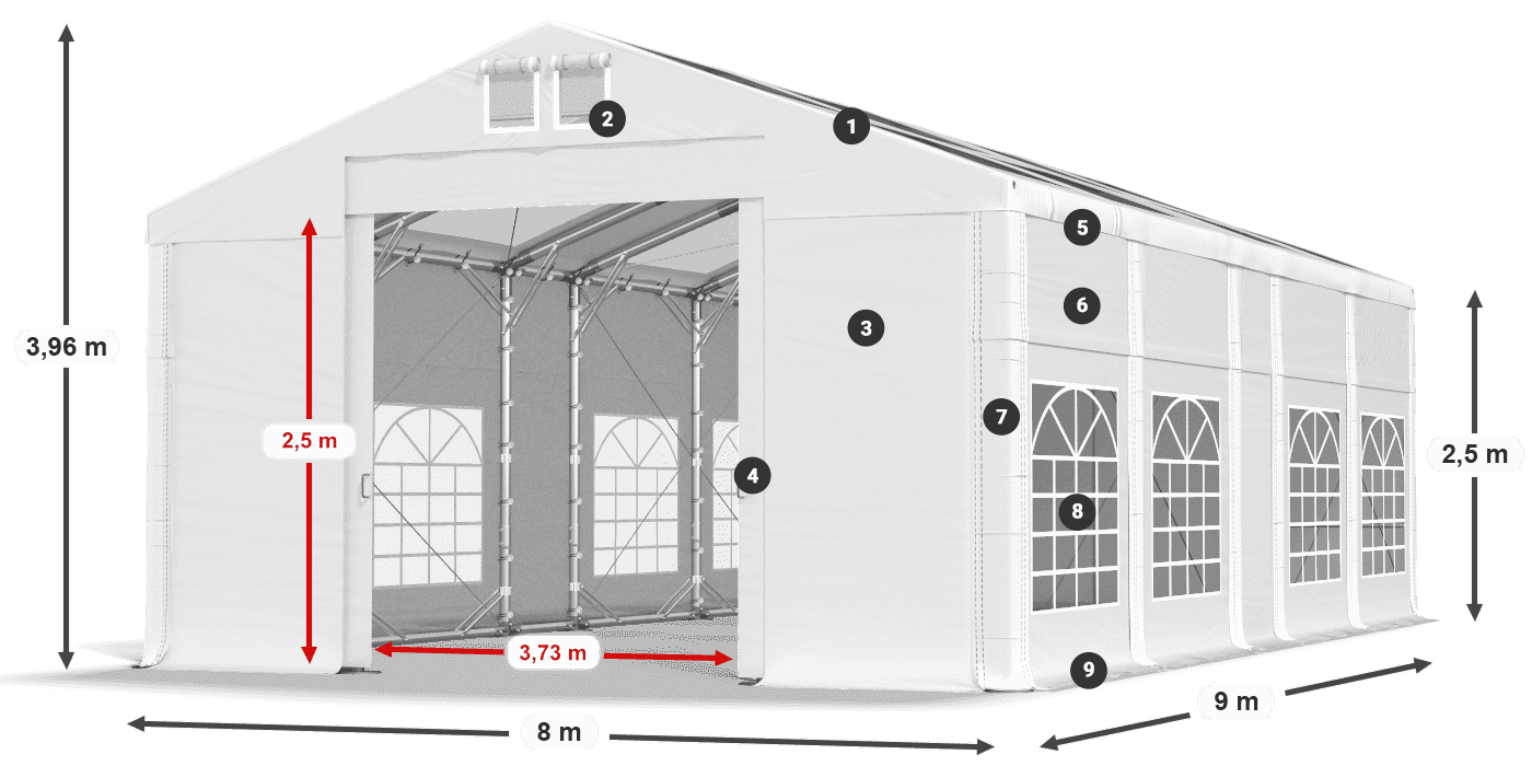 Streha: MS 580 PVC Stene: SD 500 PVC 2,5 m legenda
