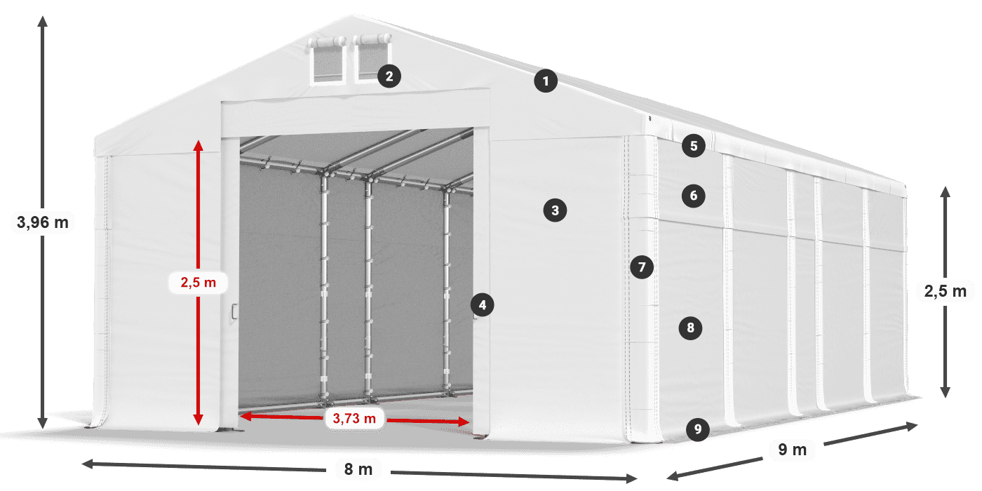 Streha: MS 580 PVC Stene: SD 500 PVC 2,5 m legenda