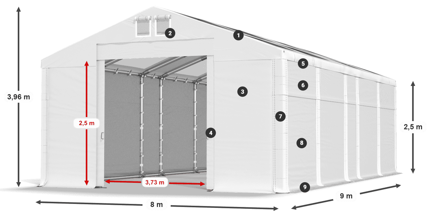 Streha: MS T 580 PVC Stene: SD 500 PVC 2,5 m legenda
