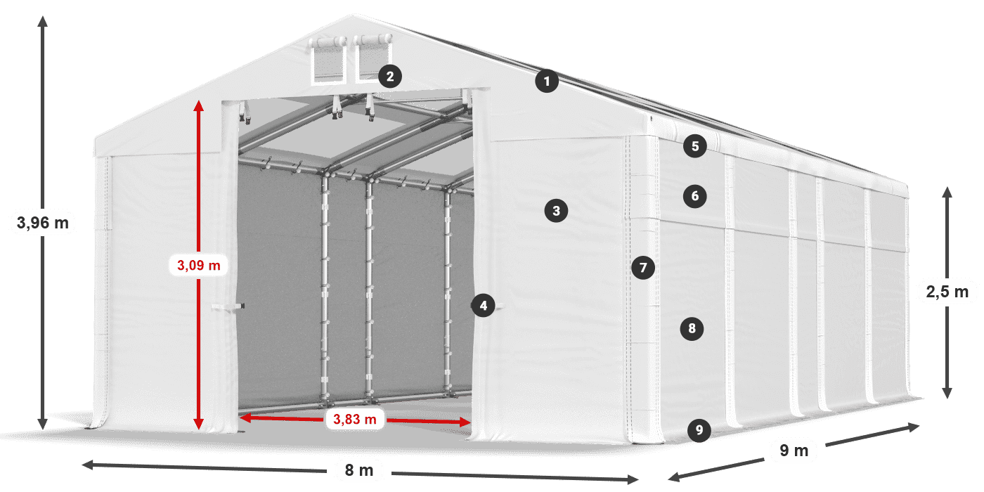 Streha: MS T 580 PVC Stene: SD 500 PVC 2,5 m legenda