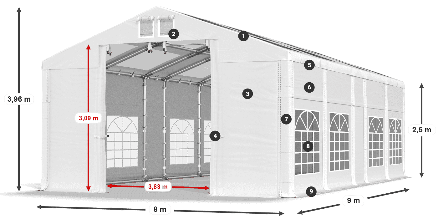 Streha: MS 580 PVC Stene: SD 500 PVC 2,5 m legenda