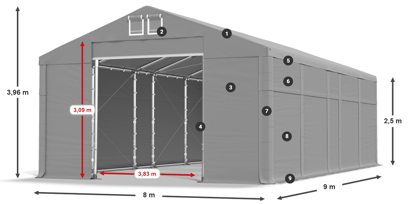 Streha: MS 580 PVC Stene: SD 500 PVC 2,5 m legenda