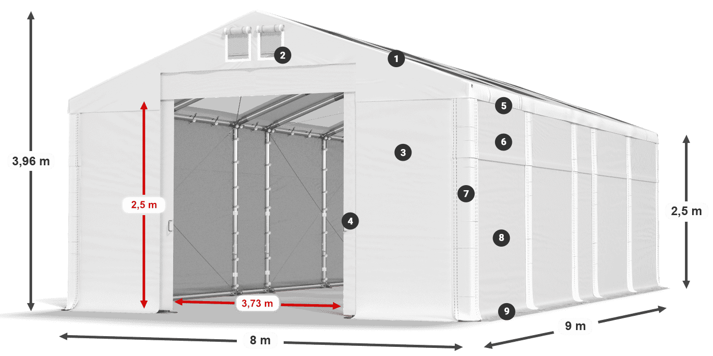 Streha: MS T 580 PVC Stene: SD 500 PVC 2,5 m legenda