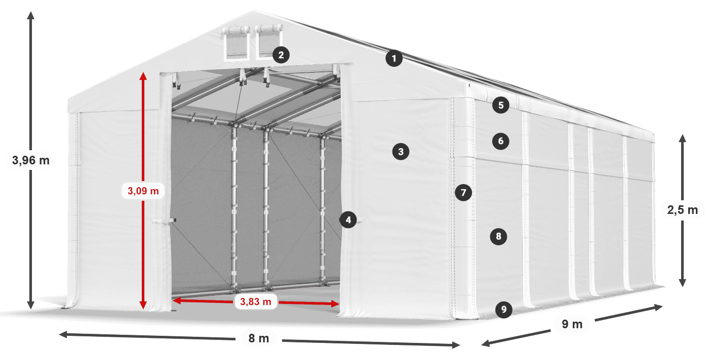 Streha: MS T 580 PVC Stene: SD 500 PVC 2,5 m legenda