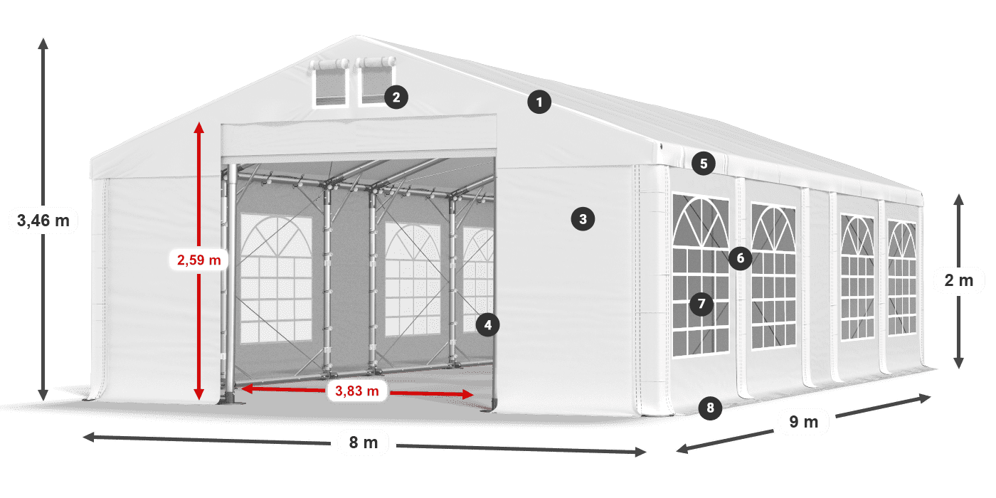 IFR 620 PVC Legenda 2m
