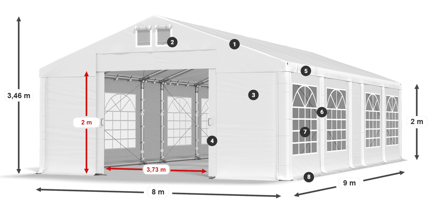 IFR 620 PVC Legenda 2m