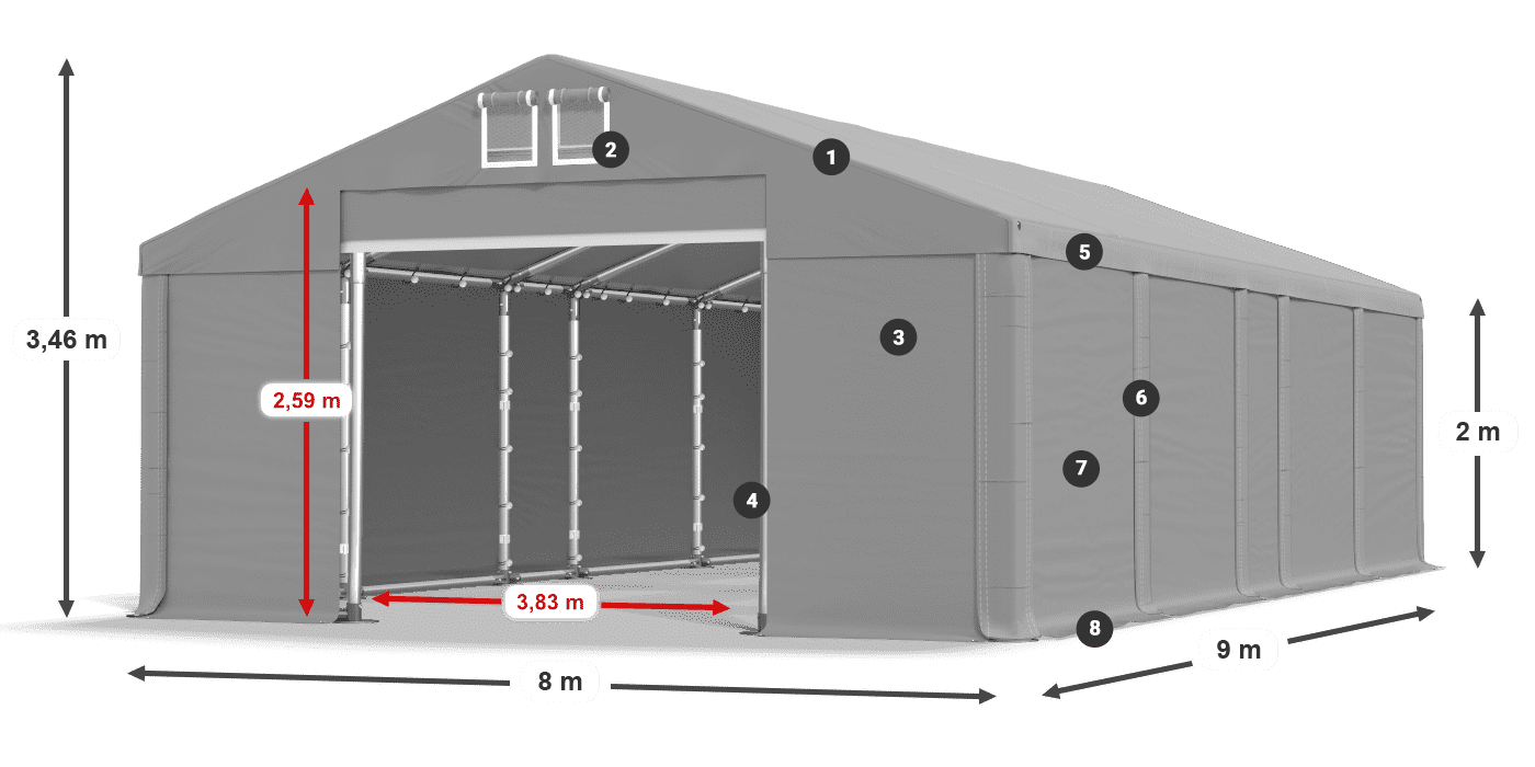 Streha: FR 620 PVC Stene: SD 580 PVC 2 m legenda